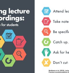 Lecture capture: Practical recommendations for students and lecturers