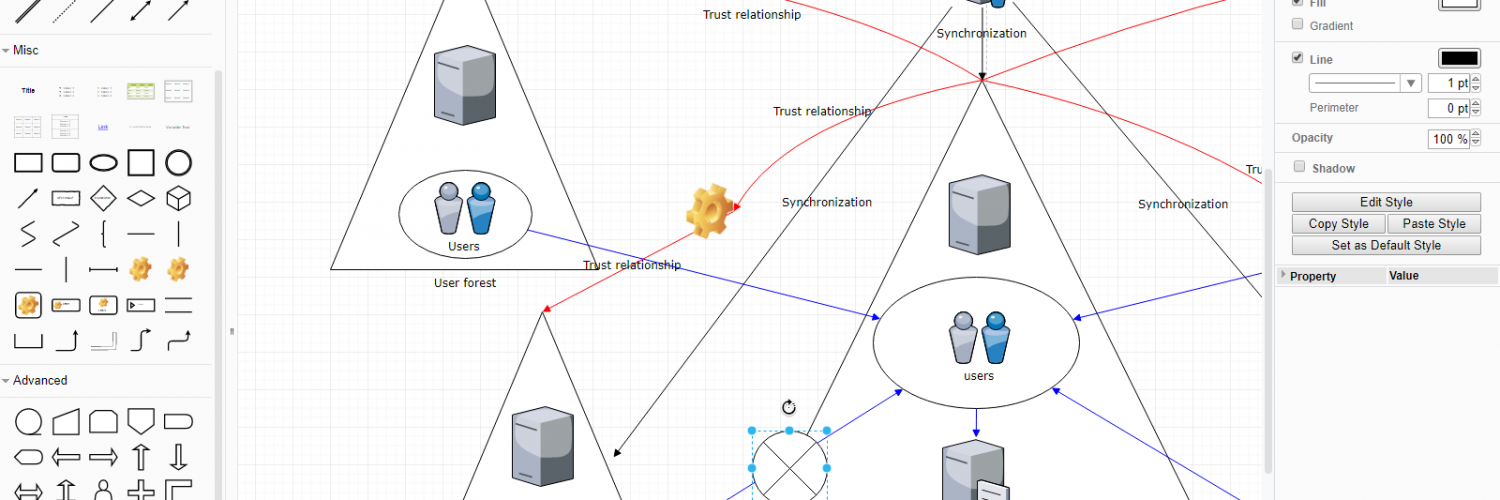 Draw.io Network Diagram